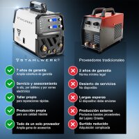 STAHLWERK MTM-200 ST Soldadora de arco con protecci&oacute;n de gas 3 en 1 | inversor con 200 A y alimentador de hilo sin&eacute;rgico para TIG | MIG MAG | MMA
