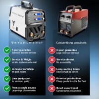 STAHLWERK MTM-200 ST fully equipped 3-in-1 gas-shielded welding machine | inverter with 200 A and synergic wire feeder for TIG | MIG MAG | MMA