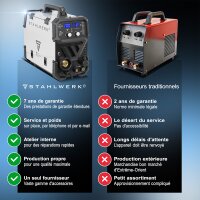 STAHLWERK MTM-200 ST Poste à souder sous protection gazeuse 3 en 1 Equipement complet | 200 A Inverter combiné pour TIG, MIG/MAG, MMA, FLUX, brasage CuSi3 | Allumage HF | Dévidoir de fil synergique | VRD et Hotstart | Mode 2 temps / 4 temps