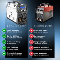 STAHLWERK CTM-416 Puls Pro 6-in-1 svetsmaskin med gasolskydd | inverter med 160 A, pulsfunktion f&ouml;r aluminium och 40 A plasmask&auml;rare CUT | TIG | MIG MAG | PULS | MMA | FLUX