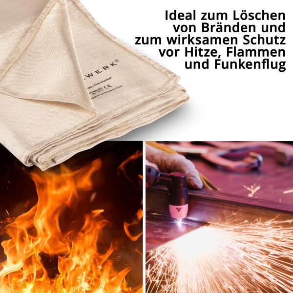 URHRHU Löschdecke 100x100cm - Feuerlöschdecke DIN EN 1869 Für Küche & Grill