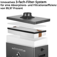 STAHLWERK fume extraction unit FE-210 ST with triple...