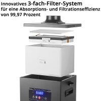 STAHLWERK FE-150 ST fume extraction unit with triple...