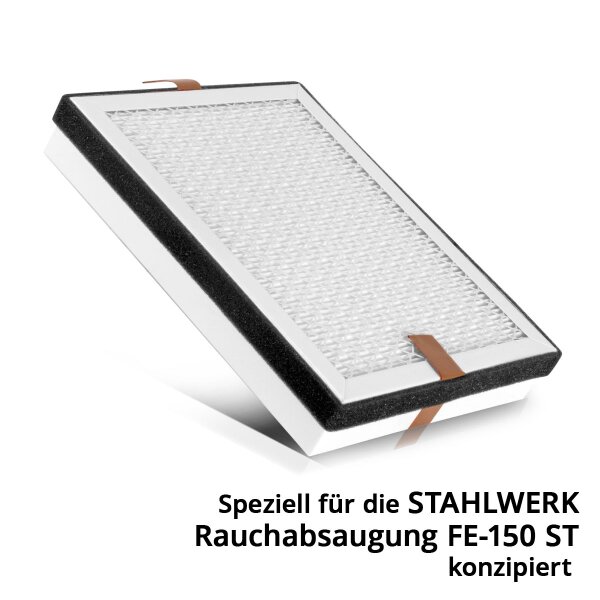 GE Profile Luftreiniger Filter Ersatz – 1 Stück, Aktivkohle, Für Allergiker, Passend Für PFTS06AA