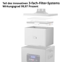 STAHLWERK activated carbon filter for fume extraction...