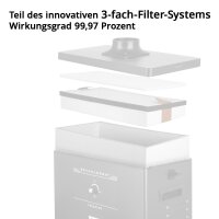 STAHLWERK activated carbon filter for fume extraction...
