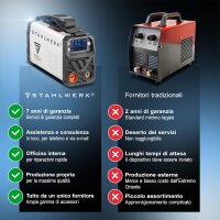 STAHLWERK ARC 200 MD Saldatrice digitale - DC MMA | MMA | E-Hand | Lift-TIG Inverter con 200 ampere, display digitale, tecnologia IGBT e scheda singola.