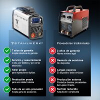 STAHLWERK ARC 200 MD Soldadora digital - DC MMA | MMA | E-Hand | Lift-TIG inverter con 200 amperios, pantalla digital, tecnolog&iacute;a IGBT y single board