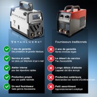 STAHLWERK FLUX 160 ST Saldatrice digitale con 160 A, avanzamento filo sinergico, funzione TIG e MMA per saldatura senza gas di protezione.