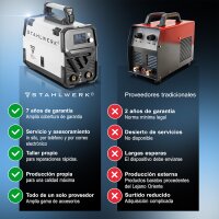 STAHLWERK FLUX 160 ST Soldadora digital con equipamiento completo de 160 A, alimentación de hilo sinérgica, función elevadora TIG y MMA para soldadura sin gas de protección
