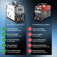 STAHLWERK Svarovací stroj MIG MAG 200 ST Digitální plne vybavený svarovací stroj v ochranném plynu IGBT | invertor s 200 A, bodová funkce, synergický posuv drátu, FLUX a MMA | funkce ARC