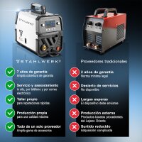 STAHLWERK Soldadora MIG MAG 200 ST Soldadora digital con blindaje de gas IGBT totalmente equipada | inversor con 200 A, función de punto, alimentación de hilo sinérgica, FLUX y MMA | función ARC