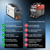 STAHLWERK Poste de soudage ARC 200 MD Digital - DC &eacute;quipement complet MMA | E-Hand | Lift-TIG Inverter avec 200 amp&egrave;res, &eacute;cran num&eacute;rique, technologie IGBT et carte unique