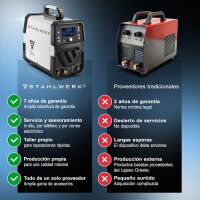 STAHLWERK AC/DC TIG 200 ST Soldadora digital totalmente equipada | soldadora combi | sistema de soldadura combi | inversor TIG MMA compatible con aluminio con 200 A y funci&oacute;n de limpieza integrada