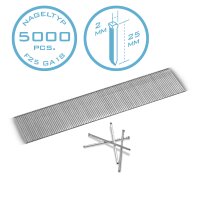 STAHLWERK Clavos de aire comprimido 25 mm calibre 18 (1,25 x 1,05 mm) con 2 mm de ancho de cabeza en un juego de 5000 clavos en tira | clavos grapadores | clavos de aire comprimido para clavadoras,