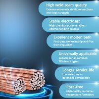 STAHLWERK Zestaw pretów spawalniczych  TIG ER70S-G3 stal / Ø 1,6 i Ø 2,4 x 500 mm 2 kg wraz z pudelkiem do przechowywania