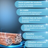 STAHLWERK TIG Jeu de baguettes de soudage ER70S-G3 Acier / Ø 1,6 et Ø 2,4 x 500 mm 2 kg y compris boîte de rangement