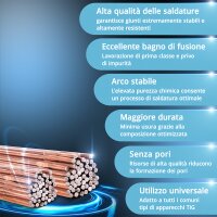 STAHLWERK Set di bacchette per saldatura TIG ER70S-G3 acciaio / Ø 1,6 e Ø 2,4 x 500 mm 2 kg inclusa scatola di stoccaggio