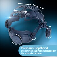 STAHLWERK Automatik-Schwei&szlig;helm TITAN 3-in-1 Schwei&szlig;erhelm | Schwei&szlig;ermaske mit True-Colour-Echtfarbwiedergabe, Jobspeicher, automatischer Abdunkelung DIN 4 bis DIN 14 und Optischer Klasse 1/1/1/1
