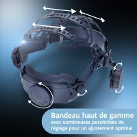 STAHLWERK Casque de soudage automatique SPLIT 3-en-1 avec champ de vision de 180&deg;, &eacute;cran LCD couleur, reproduction des couleurs r&eacute;elles True-Colour, m&eacute;moire des t&acirc;ches, obscurcissement automatique