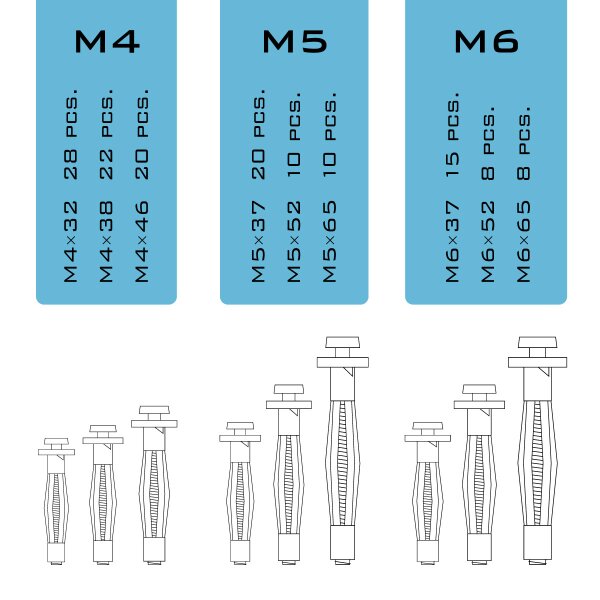 Set Di Tasselli Con Vite FISCHER HM 5x37 In Acciaio 10 Mm 4 Pezzi | Leroy Merlin