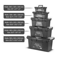 STAHLWERK Værktøjskassesæt med 5 tomme værktøjskasser | værktøjskasse | værktøjskuffert | værktøjsorganisator | 5 i 1 modulsystem med integrerede sortimentskasser