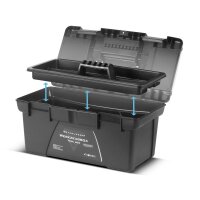 STAHLWERK Værktøjskassesæt med 5 tomme værktøjskasser | værktøjskasse | værktøjskuffert | værktøjsorganisator | 5 i 1 modulsystem med integrerede sortimentskasser