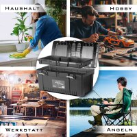 STAHLWERK Værktøjskassesæt med 4 tomme værktøjskasser | værktøjskasse | værktøjskuffert | værktøjskasse | værktøjsorganisator | 4 i 1 modulsystem med integrerede sortimentskasser