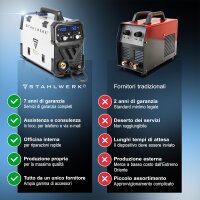 Saldatrice STAHLWERK MIG MAG 200 ST saldatrice a gas completamente equipaggiata | inverter IGBT con 200 A, alimentazione filo sinergica, FLUX, Lift-TIG e MMA | funzione ARC