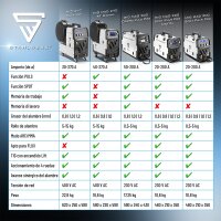 STAHLWERK MIG MAG 200 Spot Pulse Pro Digital Soldadora de arco con gas de protección totalmente equipada | IGBT Inverter 200 A | Alimentación de hilo sinérgica | Accionamiento de 4 rodillos | FLUX, Lift-TIG, MMA, CuSi | MIG pulsado para aluminio