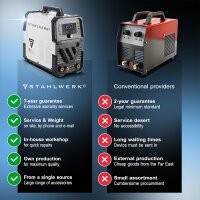 STAHLWERK Shielded arc welder AC/DC TIG 200 Puls Pro Digital | IGBT Inverter with 200 amps, ARC/MMA function, job memory, pulse and spot function, suitable for aluminum and thin sheet metal