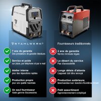 STAHLWERK Poste de soudage sous protection gazeuse AC/DC TIG 200 Puls Pro Digital | IGBT Inverter avec 200 ampères, fonction ARC/MMA, mémoire de jobs, fonction pulse et spot, convient pour laluminium