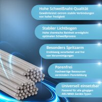STAHLWERK 2x tycové elektrody AWS E6013RR s tlustým rutilovým povlakem 3,2 x 350 mm, svarovací proud 90-130 A, vysoká chemická cistota, 2 kg MMA ARC. Svarovací technika STAHLWERK nabízí vysoce