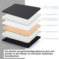 B-Ware: Automatratze CB-132 ST faltbare Rücksitzmatratze Premium-Autobett