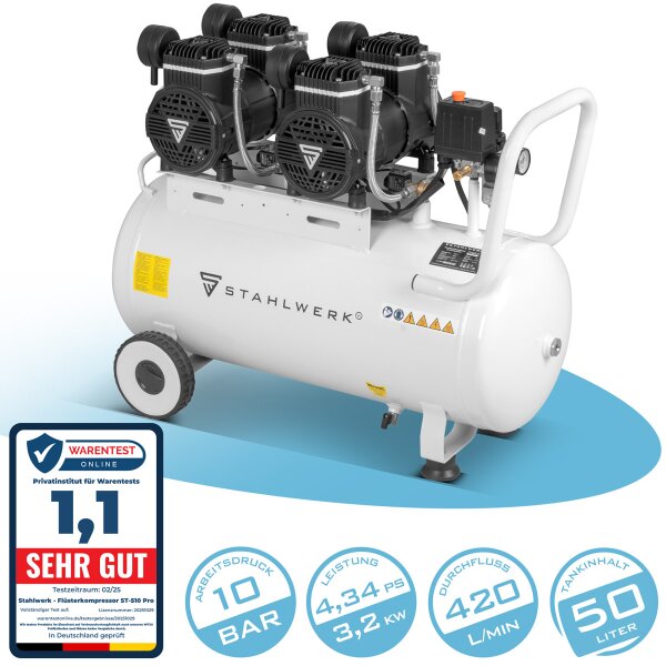 B-Ware: Kompressor ST-510 Pro 10 bar 4,3 PS 3,2 kW 420 l/min 50 l Tank