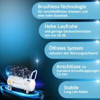 B-Ware: Kompressor ST-510 Pro 10 bar 4,3 PS 3,2 kW 420 l/min 50 l Tank