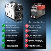 STAHLWERK FLUX 140 ST Digital welding machine with 140 A full equipment, synergic wire feed, Lift-TIG and ARC/MMA function for welding without shielding gas