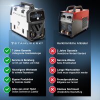 STAHLWERK Schweißgerät FLUX 140 ST Digital Lift TIG Starter Set mit 140 A, synergischem Drahtvorschub, Lift-TIG und ARC/MMA Funktion zum Schweißen ohne Schutzgas
