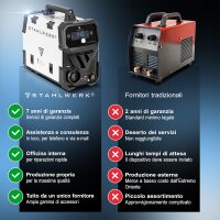 STAHLWERK FLUX 140 ST set di avviamento TIG digitale con 140 A, avanzamento filo sinergico, TIG a sollevamento e funzione ARC/MMA per saldatura senza gas di protezione