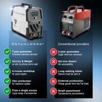 STAHLWERK Spawarka do spawania lukiem krytym AC/DC TIG 200 Puls Pro Touch | Inwertor IGBT o mocy 200 A | Funkcja ARC/MMA | Pamiec zadan | Funkcja spawania impulsowego i punktowego odpowiednia do