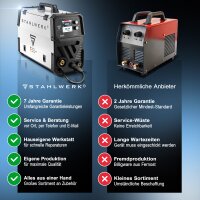 B-Ware: Schwei&szlig;ger&auml;t MIG MAG 200 Doppelpuls Pro vollsynergisches 200 Ampere