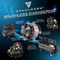 Compresseur STAHLWERK ST-110 Pro équipement complet | 8 bar | 1,97 CV | 1,45 kW | 250 l/min | Réservoir 10 l Compresseur dair sans huile | Moteur Brushless | 5 mètres de tuyau | Gonfleur de pneus | Distributeur à 3 voies