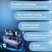 STAHLWERK ST-310 Pro volledig uitgeruste compressor | 10 bar | 2,1 pk | 1,6 kW | 210 l/min | 30 l tank | olievrije fluistercompressor | borstelloze motor | 5 meter slang | bandenopblazer | 3-weg