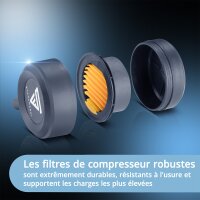 STAHLWERK Compresseur ST-510 Pro équipement complet | 10 bar | 3,94 CV | 2,9 kW | 500 l/min | Réservoir 50 l | Sans huile | Moteur Brushless| 5 mètres de tuyau | Gonfleur de pneus | Distributeur triple | Pistolet de soufflage