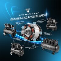 STAHLWERK Compressore ST-510 Pro completamente equipaggiato | 10 bar | 4,34 CV | 3,2 kW | 420 l/min | serbatoio da 50 litri | compressore whisper oil-free | motore brushless | tubo da 5 metri |
