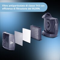 STAHLWERK Casco da saldatura automatico 3 in 1 BOOSTER AIR | Casco da saldatura con alimentazione ad aria fresca | Sistema PAPR | Resa cromatica fedele | Memoria di lavoro | Oscuramento da DIN 4 a DIN