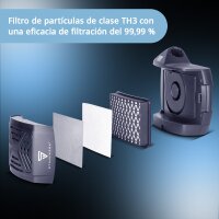 STAHLWERK Máscara de soldadura automática 3 en 1 BOOSTER AIR | Máscara de soldadura con suministro de aire fresco | Sistema PAPR | Reproducción fiel del color | Memoria de trabajo | Oscurecimiento DIN