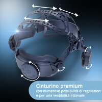 STAHLWERK Casco da saldatura automatico 3 in 1 BOOSTER AIR | Casco da saldatura con alimentazione ad aria fresca | Sistema PAPR | Resa cromatica fedele | Memoria di lavoro | Oscuramento da DIN 4 a DIN