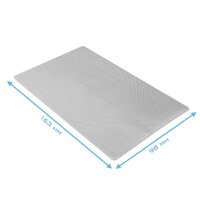 STAHLWERK Funkenfänger für Gebläse-Einheit 2er Set | Filtersystem für Frischluft-Schweißhelme | Filter-Zubehör für Schweißhelme MASTER AIR und BOOSTER AIR | PAPR-System