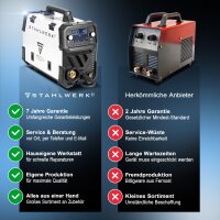 STAHLWERK MIG MAG 200 Puls Pro Digital Alu-Set | Schutzgas-Schweißgerät | IGBT Inverter 200 A | Synergischer Drahtvorschub | 4-Rollen-Antrieb, FLUX, Lift-TIG, MMA, CuSi, MIG-Puls für Alu